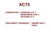 Ebauche de lame pour débuter en XC75, ref:ELameXC75